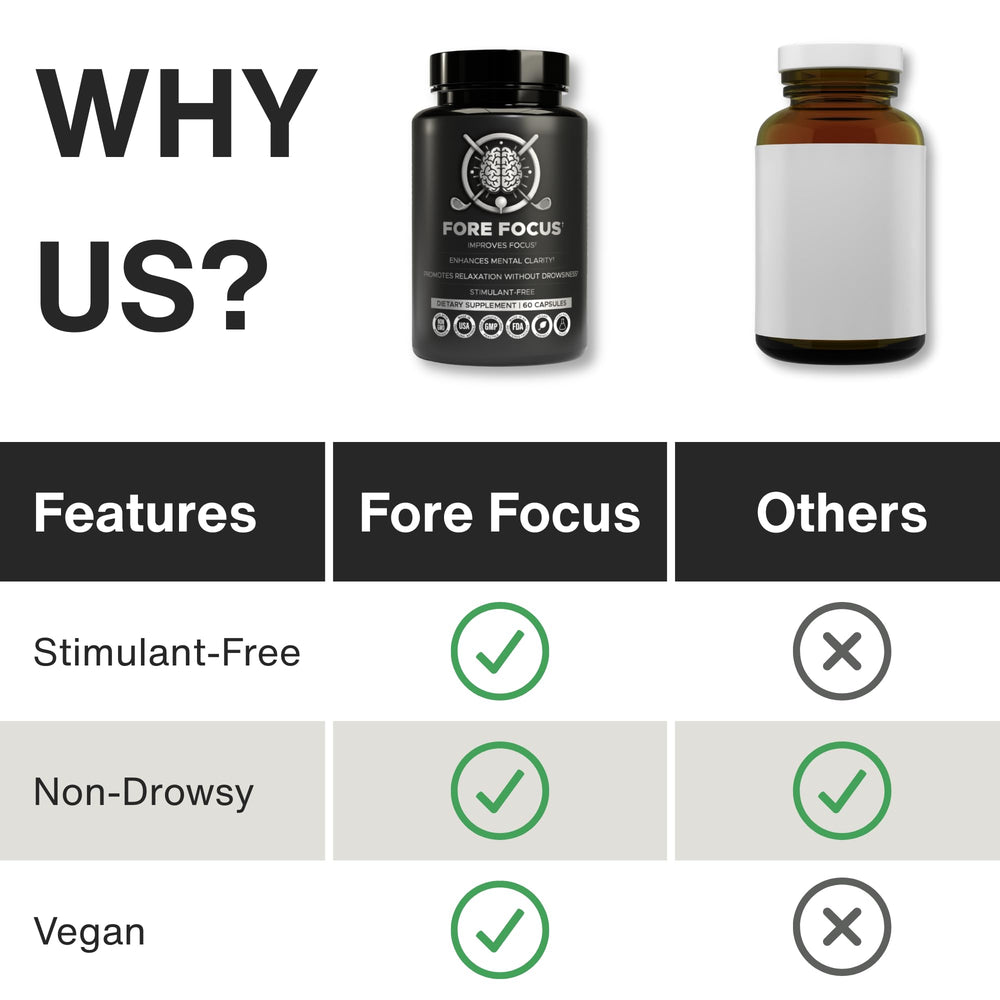 Fore Focus bottle with glass of water for daily use during study or work.