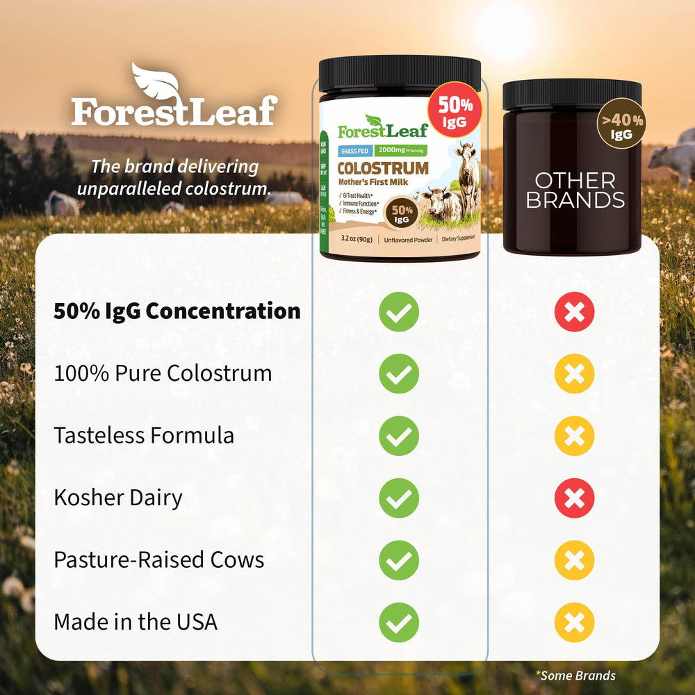 ForestLeaf Colostrum Powder lab-tested purity displayed on label