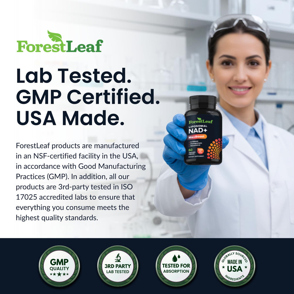 ForestLeaf NAD Resveratrol liposomal technology illustrates advanced absorption.