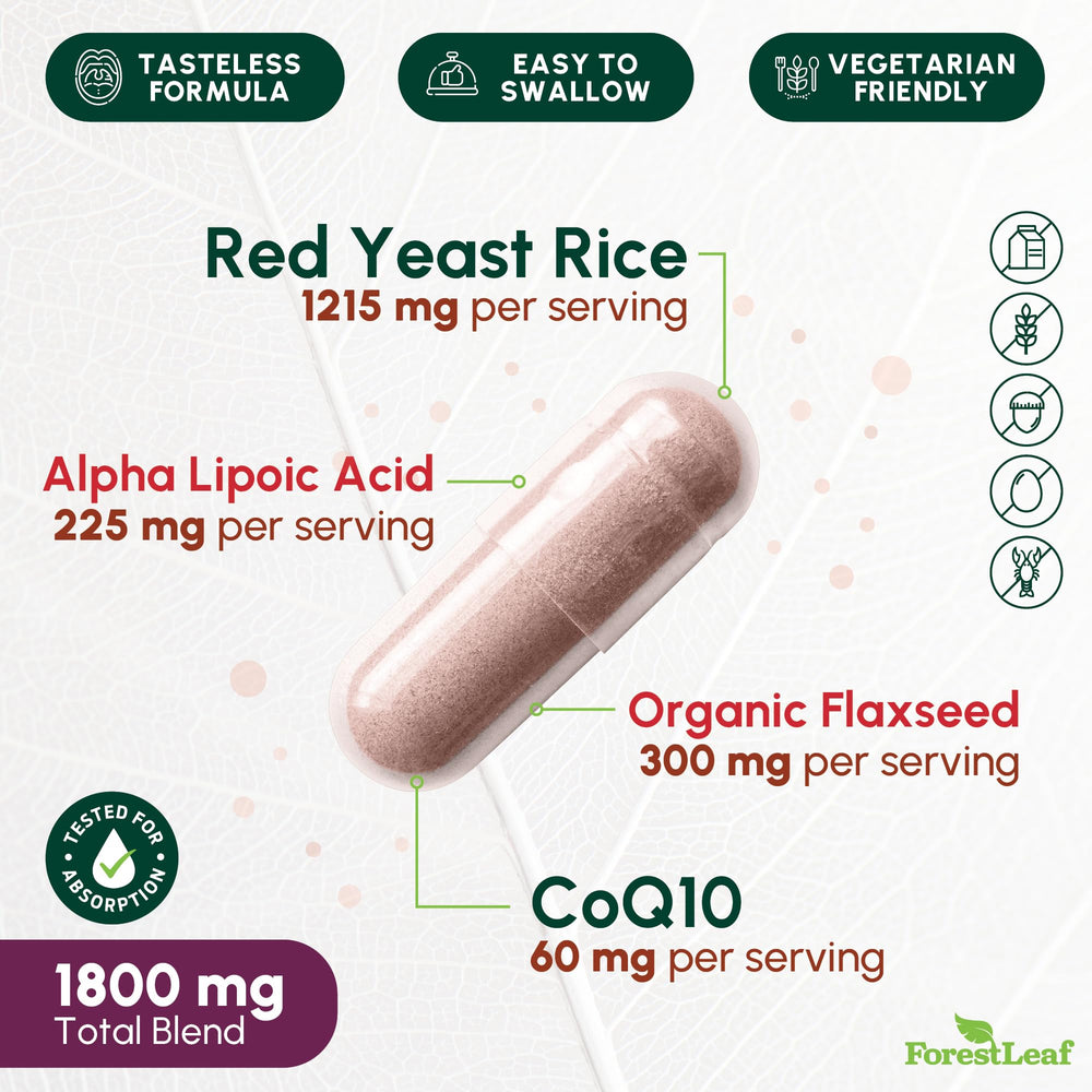 ForestLeaf red yeast rice capsules in a bottle for convenient daily use