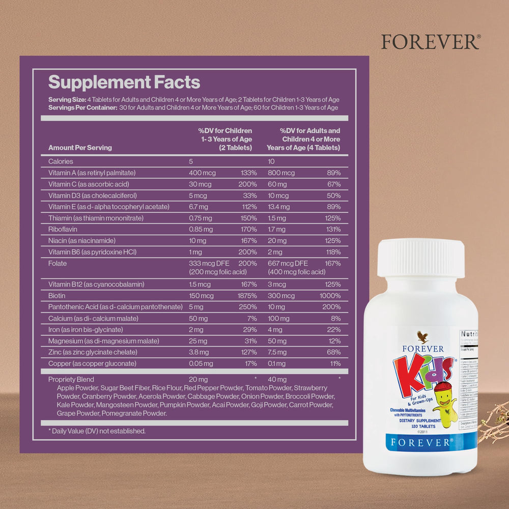 Forever Kids grape chewables close-up demonstrating vitamin and mineral content