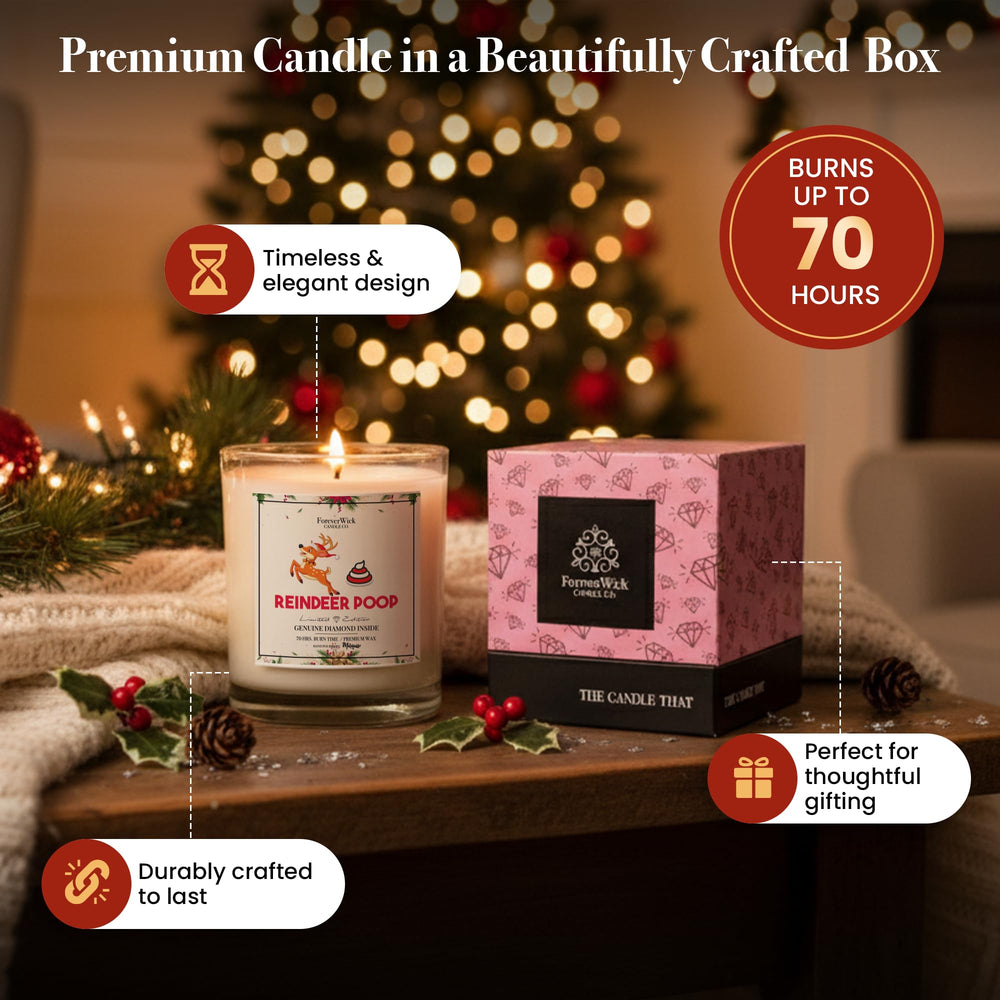 ForeverWick holiday gift packaging presents a ready-to-gift candle for seasonal occasions.