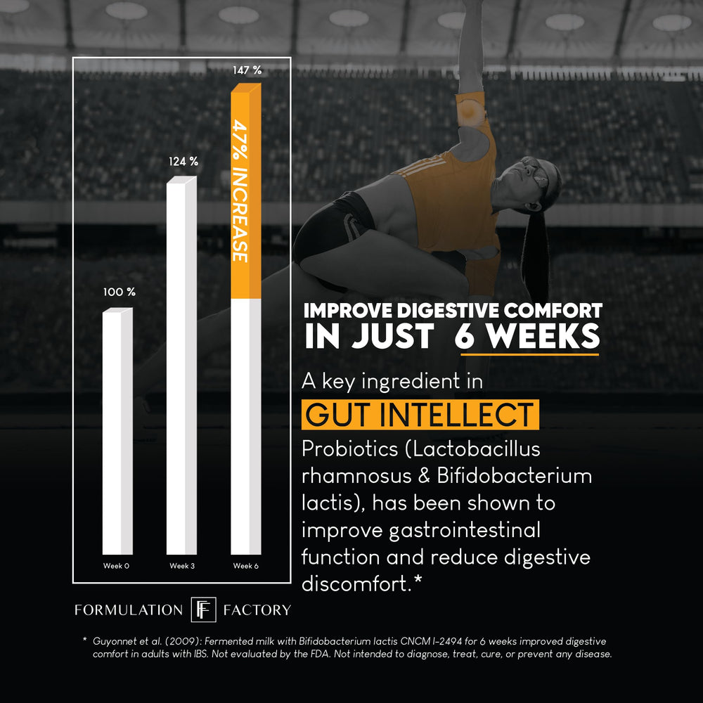 Formulation Factory Gut Intellect glass of water with capsules