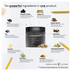 Formulation Factory KSM66 ashwagandha capsules container for adaptogenic support