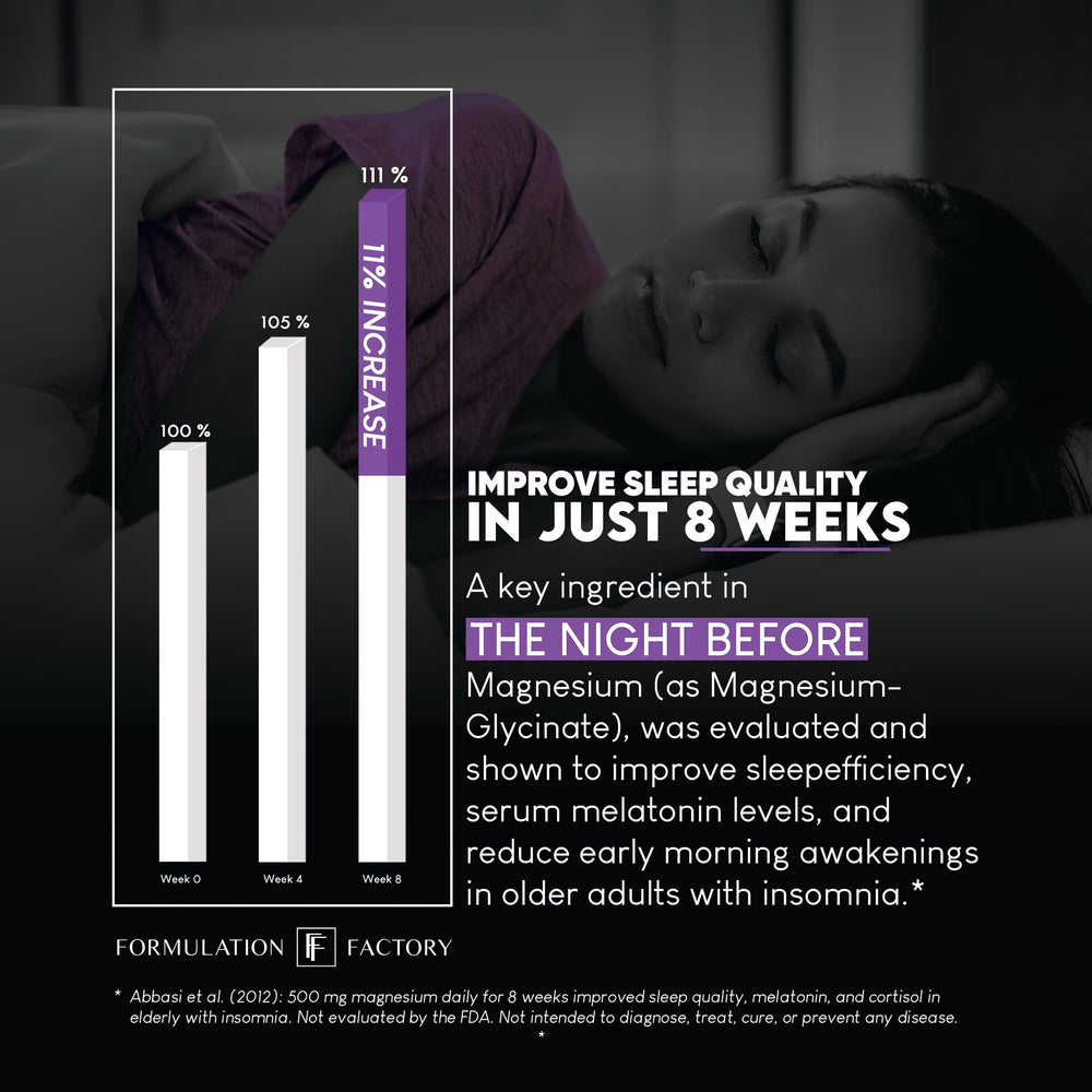 Formulation Factory The Night Before bedtime routine setup invites smoother sleep transition.