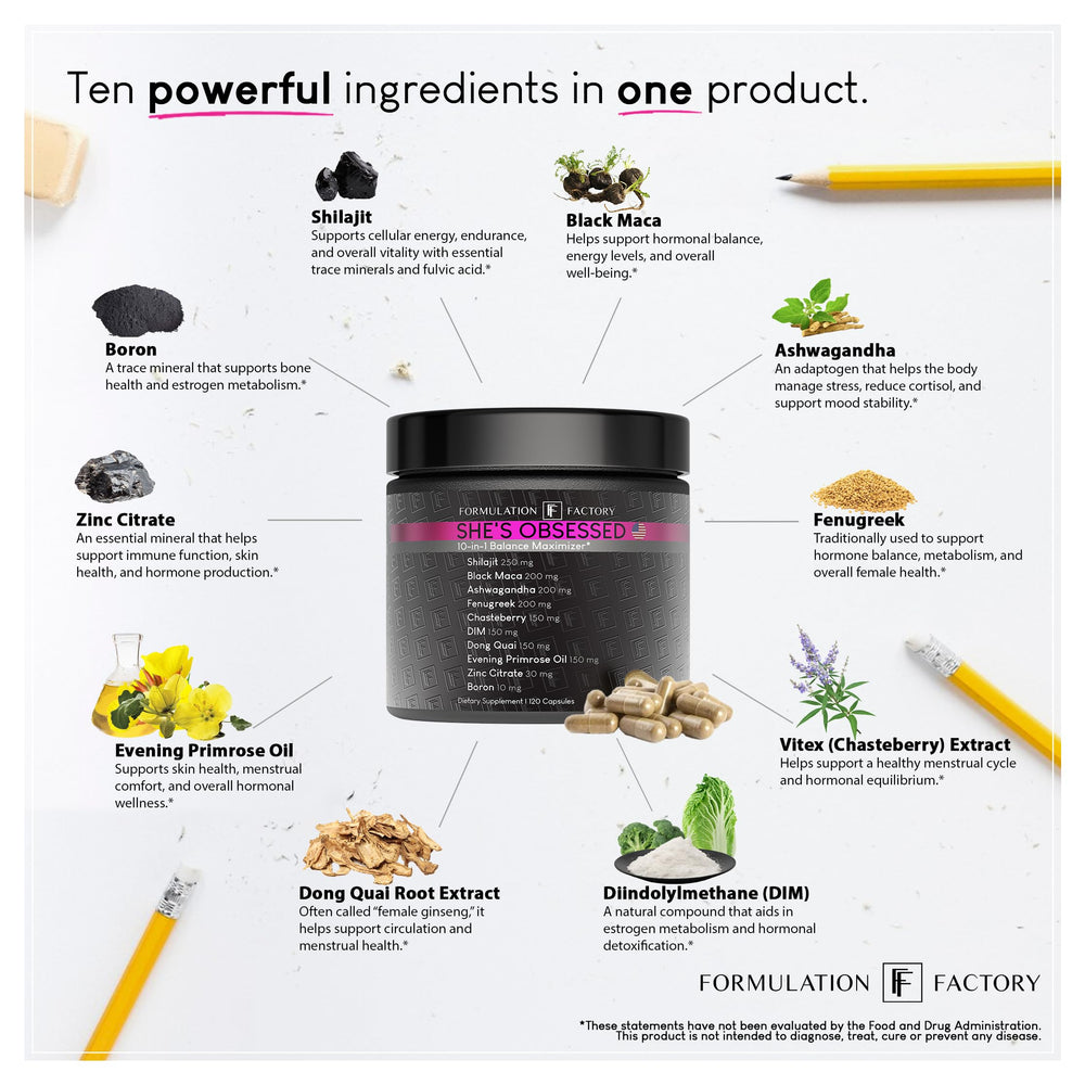 Formulation Factory shilajit-energy capsules depicted for vitality and endurance.