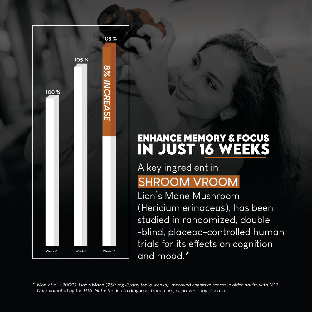 Formulation Factory Shroom Vroom Chaga capsules implying antioxidant-rich daily routine.