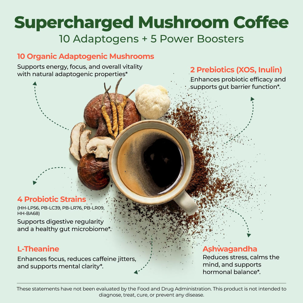Fortisca Mushroom Coffee scoop-dispense illustrating quick, convenient daily servings.