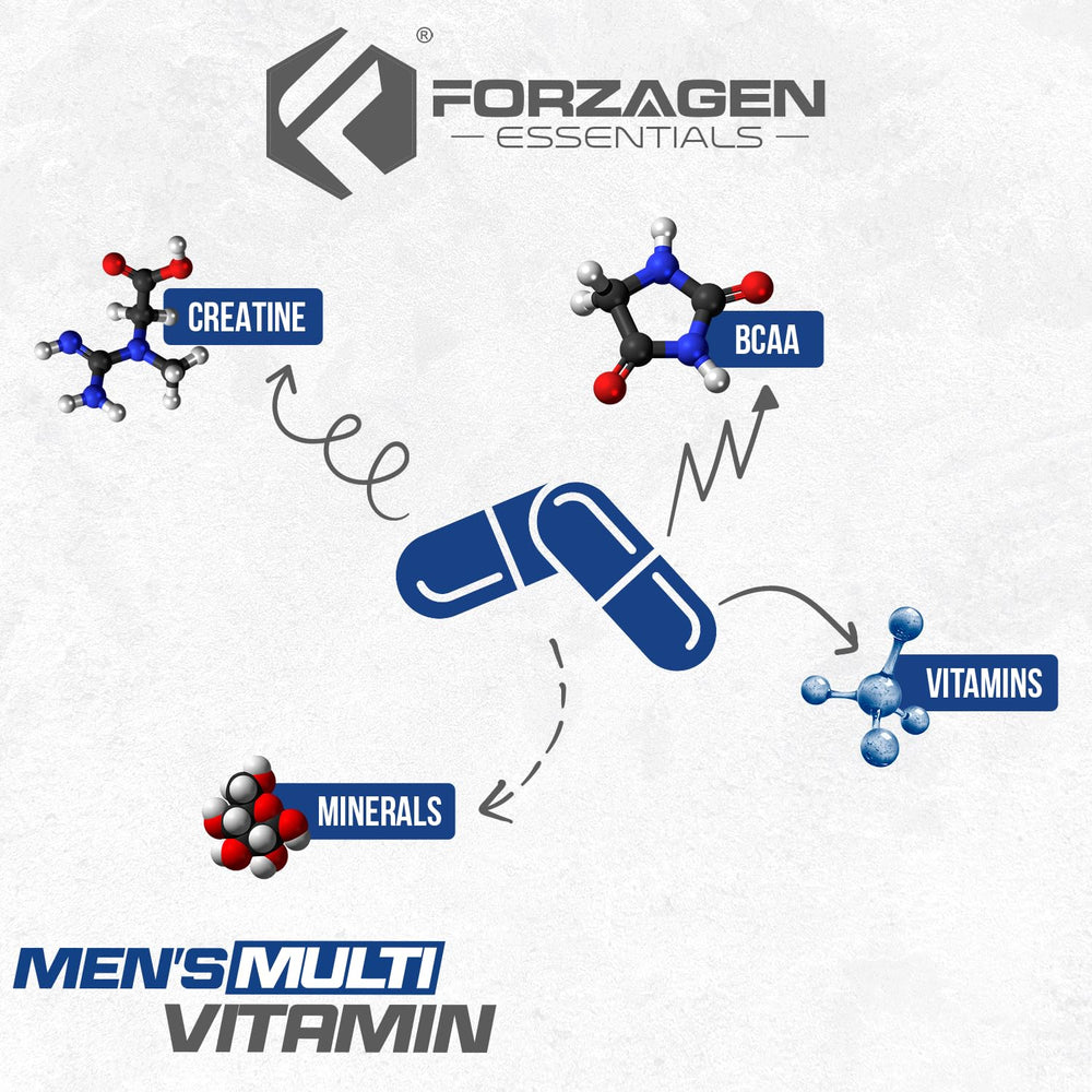 Forzagen Essentials men's multivitamin immunity support — helps strengthen immune defense during busy seasons.