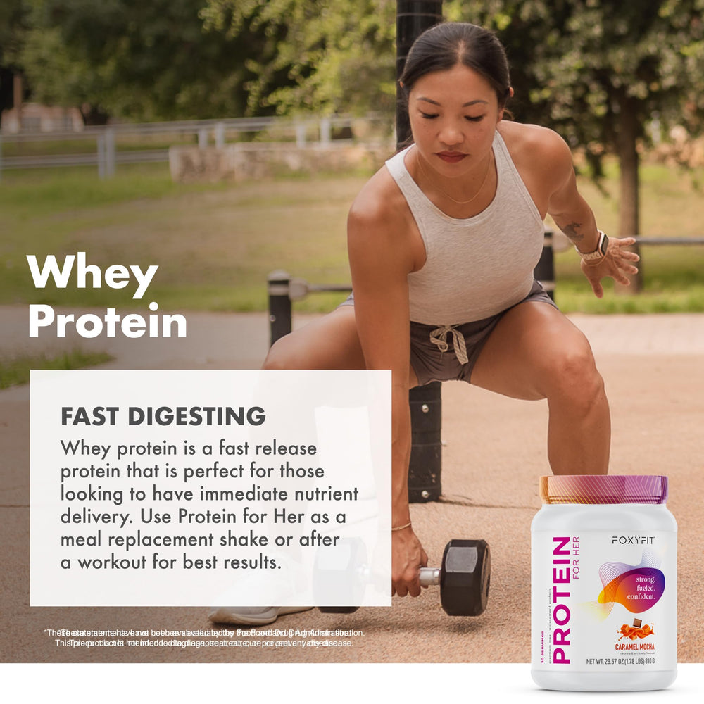 FoxyFit Protein for Her nutrition panel close-up emphasizes protein per serving