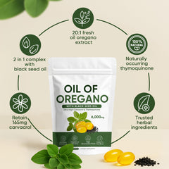 FQMUEV Black Seed Oil softgel capsule close-up for vitality