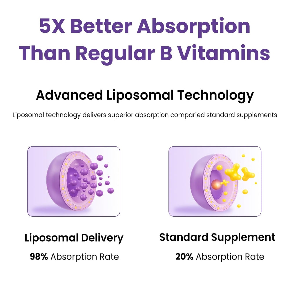 Franguly Liposomal B Complex drops in water for quick absorption.
