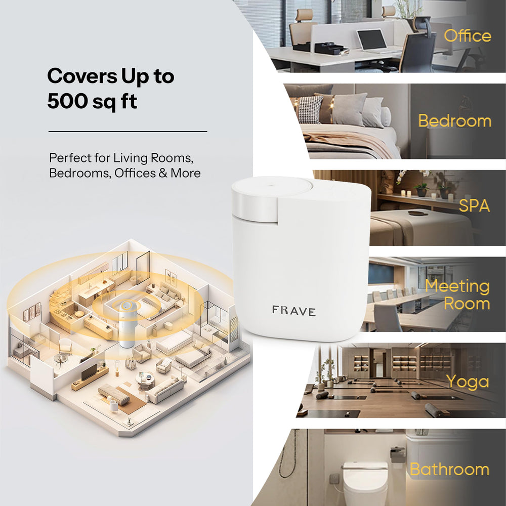 Frave Air Lux Diffuser covers up to 500 sq ft for versatile spaces.