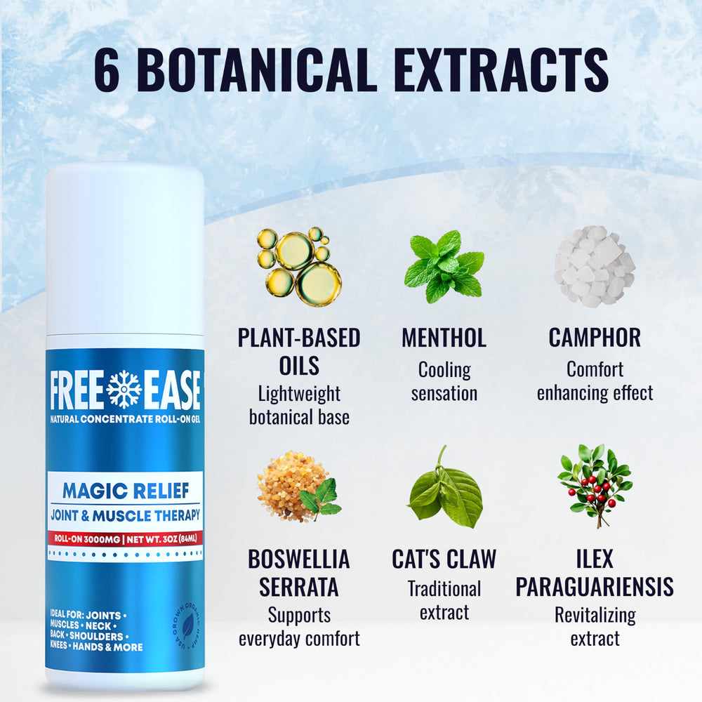 Free-Ease Magic Relief Roller bottle tilted for easy grip and application.