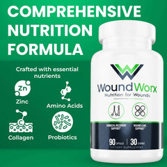 Free Life Labs WoundWorx packaging box: clear ingredient highlights and manufacturing standards.