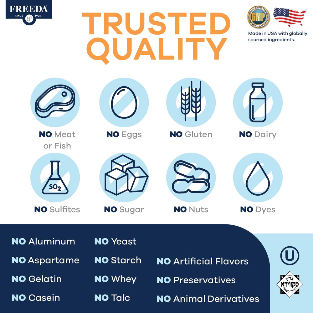 Freeda CoQ10 is proudly manufactured in USA in a GMP facility.