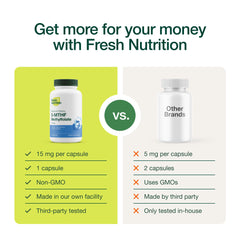 Fresh Nutrition L-Methylfolate bottle mockup highlights clear dosage information.