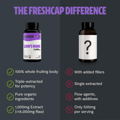Prepared FreshCap Lions Mane capsules for memory support during study.