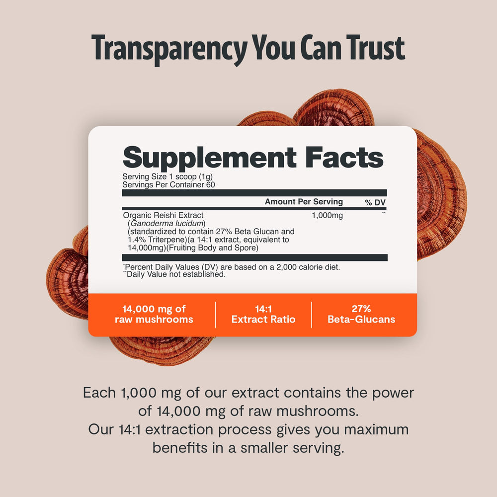 FreshCap Mushrooms Reishi powder label showing organic certification and purity.
