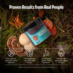 FreshCap Mushrooms six-mushroom blend close-up for immune and brain support