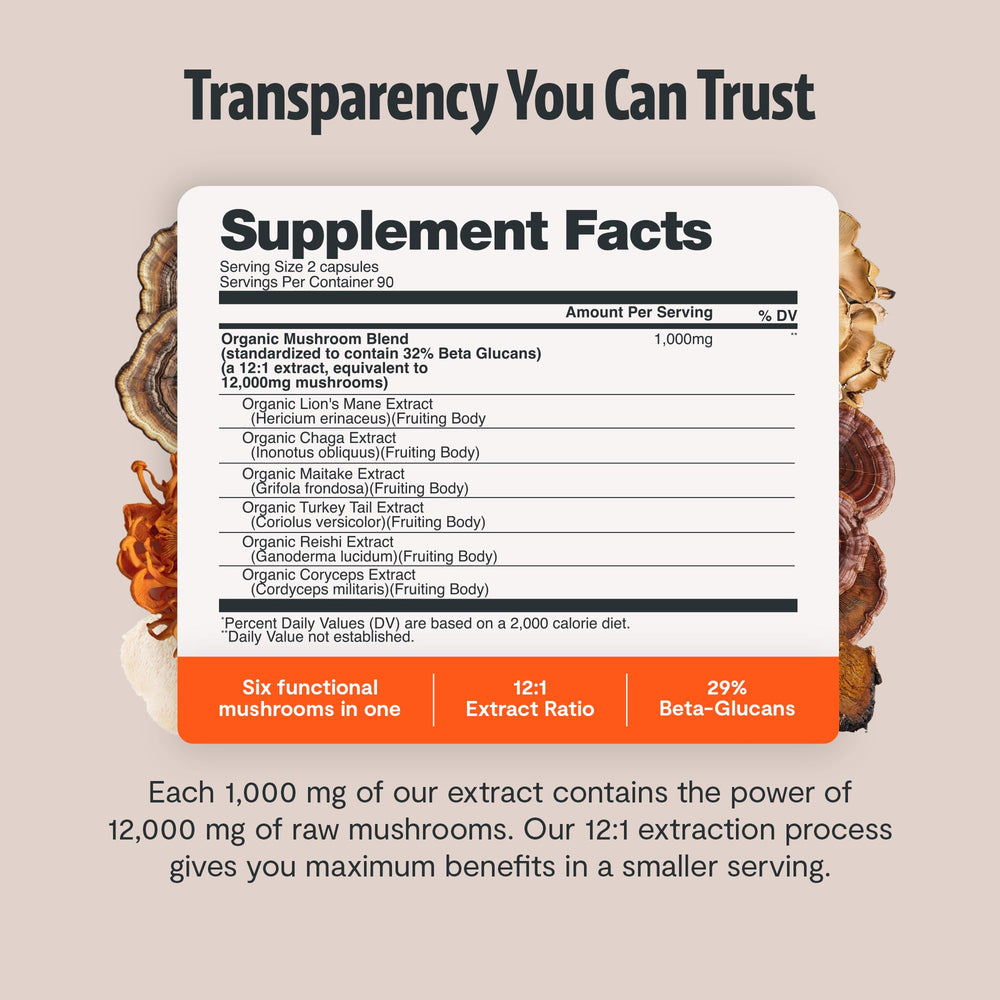 FreshCap Reishi and Chaga blend suggesting immune-support benefits.
