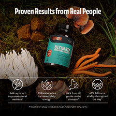 FreshCap capsules close-up; no fillers and whole fruiting body mushrooms.