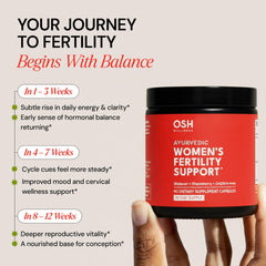 Freshly Moms egg health capsules designed to support ovarian function and quality.