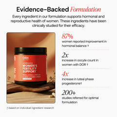 Freshly Moms ovulation support capsules help maintain regular cycles and timing.