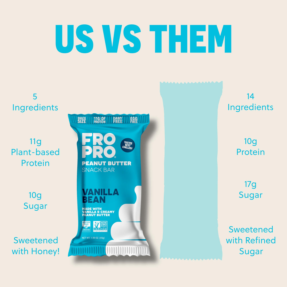 FRO PRO 24-pack box front for pantry stock.