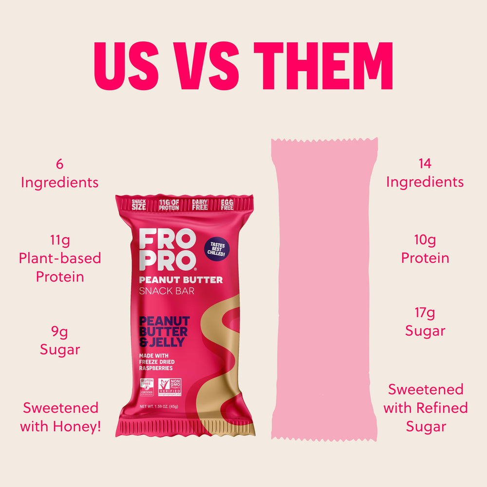 FRO PRO gluten-free dairy-free bar showcases protein-dense plant nutrition.