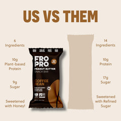 FRO PRO bars in a backpack for a quick energy boost.