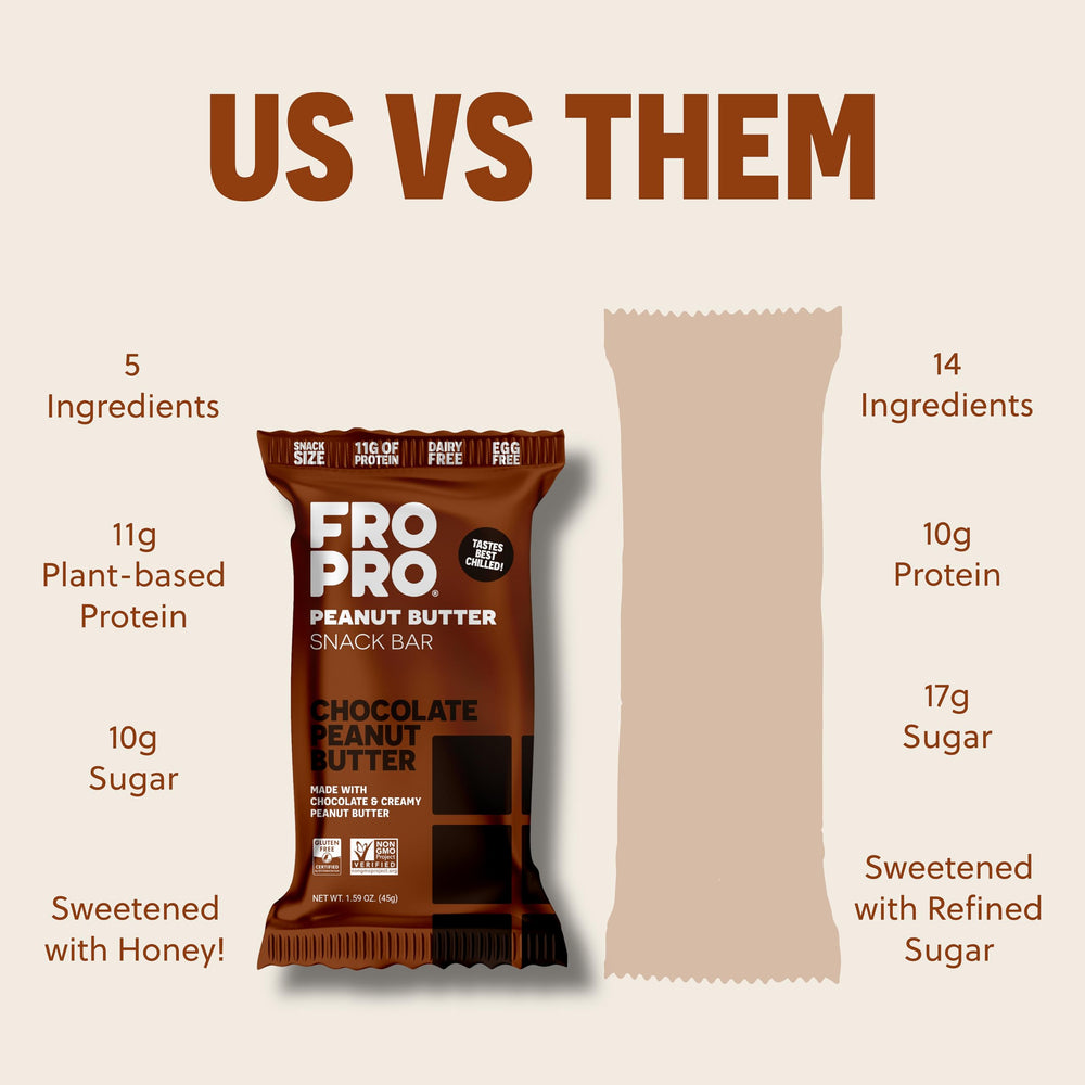 Snack time with FRO PRO chocolate crunch highlighting protein for busy days