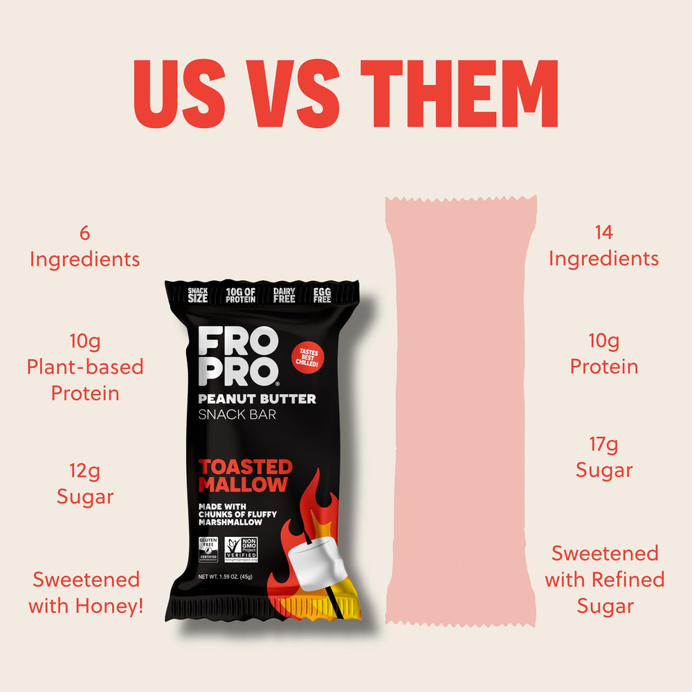 FRO PRO nutrition label emphasizes protein and ingredient clarity.