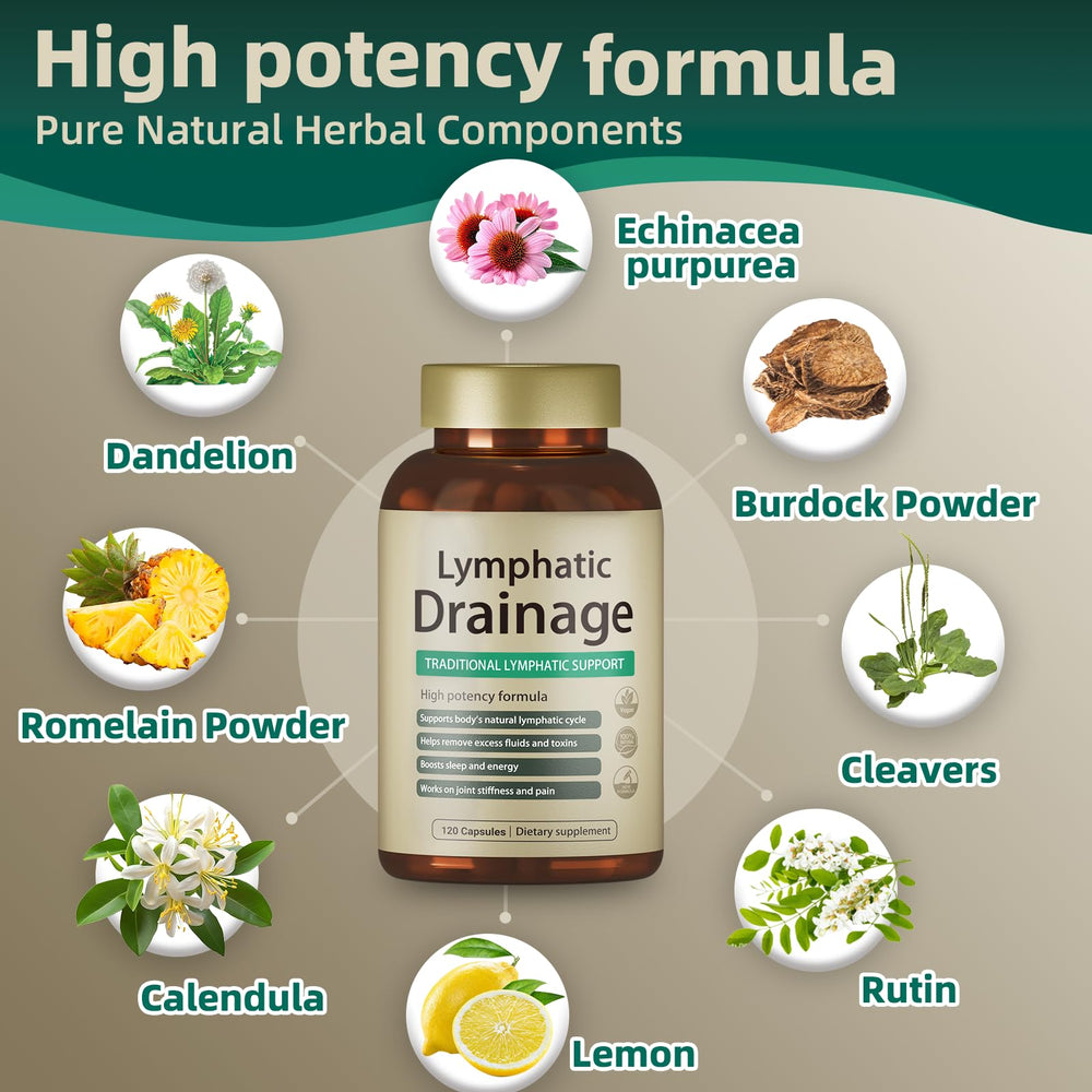 FRZVEO Dandelion Root Extract Capsules highlight natural cleanse properties.