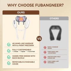 Fubangneer quick-release buckles enabling easy wear and adjustment