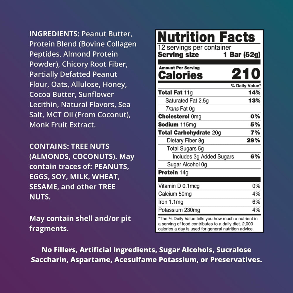 Fuel 4 Ever bar close-up shows real ingredients for a nourishing gym snack.