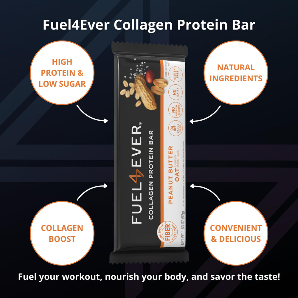 Fuel 4 Ever lemon coconut flavor highlights fresh citrus notes.