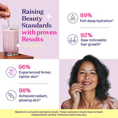 Fuel Multi Collagen Peptides blends into smoothies for a protein boost.