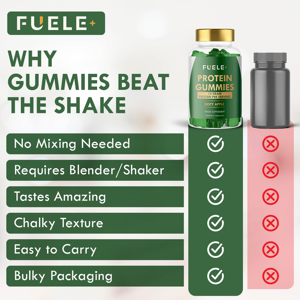 FUELE+ Zesty Apple flavor close-up highlighting vibrant color and taste.