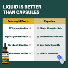 Fuenvegtal menopause support scene with the tincture.