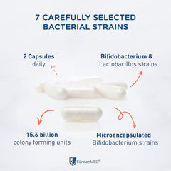 FürstenMED Bifidoflor HIT capsules closeup reveals texture and purity.