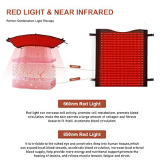 FUIART head-area design enables facial treatment within full-body layout.
