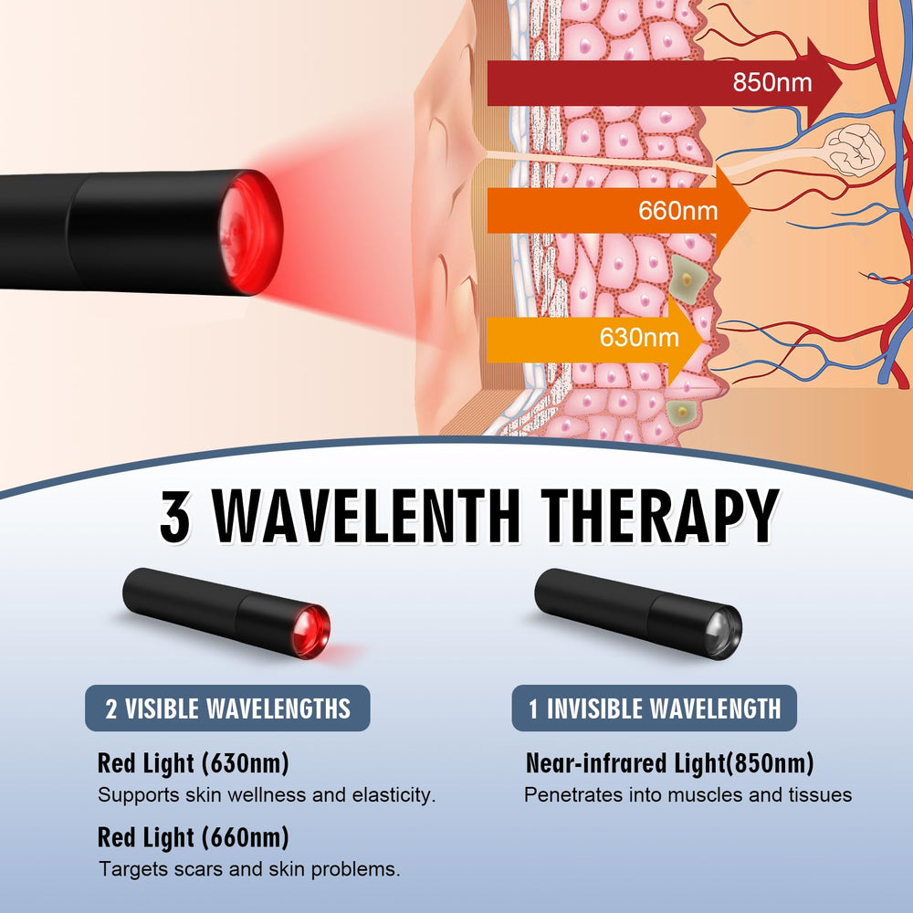 FUIART red light 630-660nm close-up promoting surface skin health