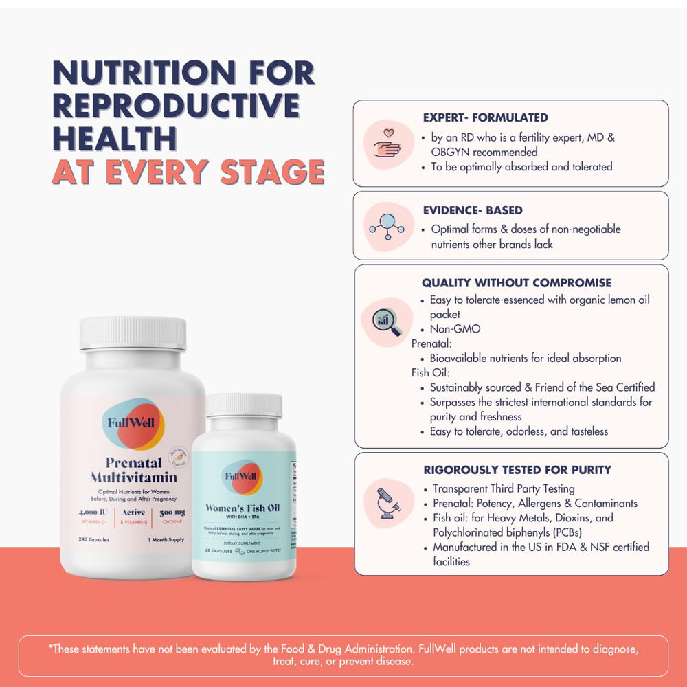 FullWell chelated minerals and vitamins tablet for better absorption.