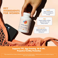 FullWell Fertility Booster ingredients CoQ10 highlight antioxidant support