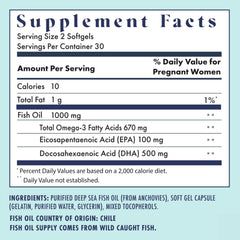 FullWell label panel showing folate, choline, and omega-3 ingredients.