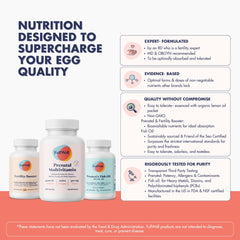 Third-party testing seal on FullWell Fertility Trio bottle.