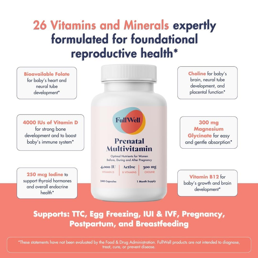 FullWell prenatal DHA with meals depiction encourages routine.