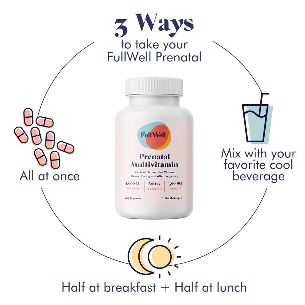 FullWell dietitian formulated badge for trusted guidance