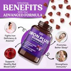 Fully Nutrition Iron Gummies grape chews highlight flavor and convenience.